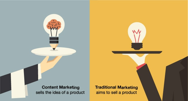 content-marketer content-marketer