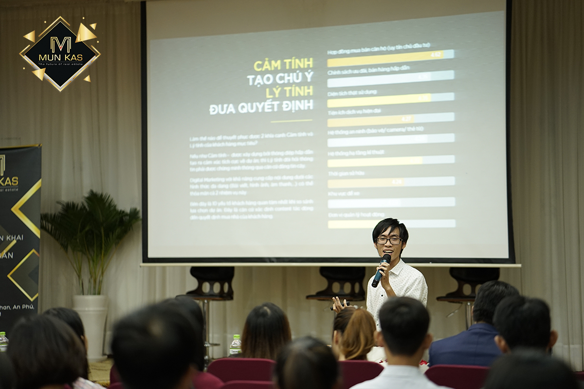 Anh Trần Thiện Phước - Trưởng bộ phận Bất động sản tại Admicro Anh Trần Thiện Phước - Trưởng bộ phận Bất động sản tại Admicro