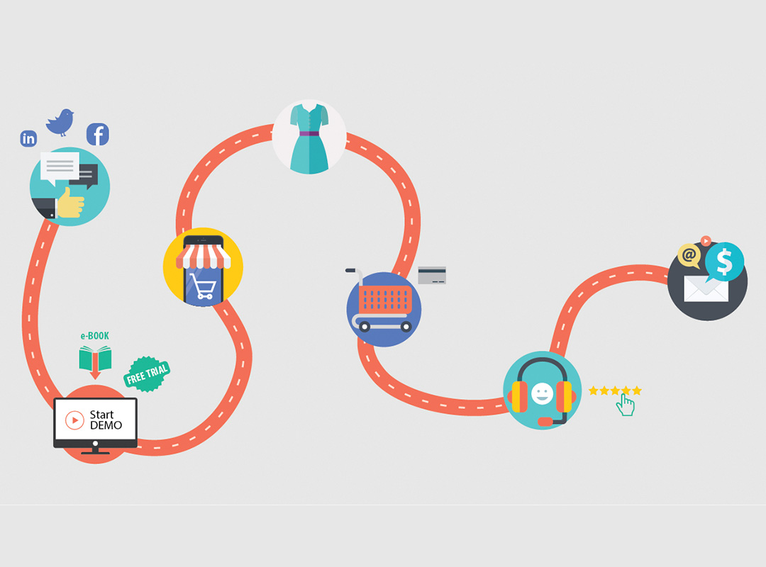 Customer Journey – Bài toán đầy thách thức của các nhà bán hàng hiện đại