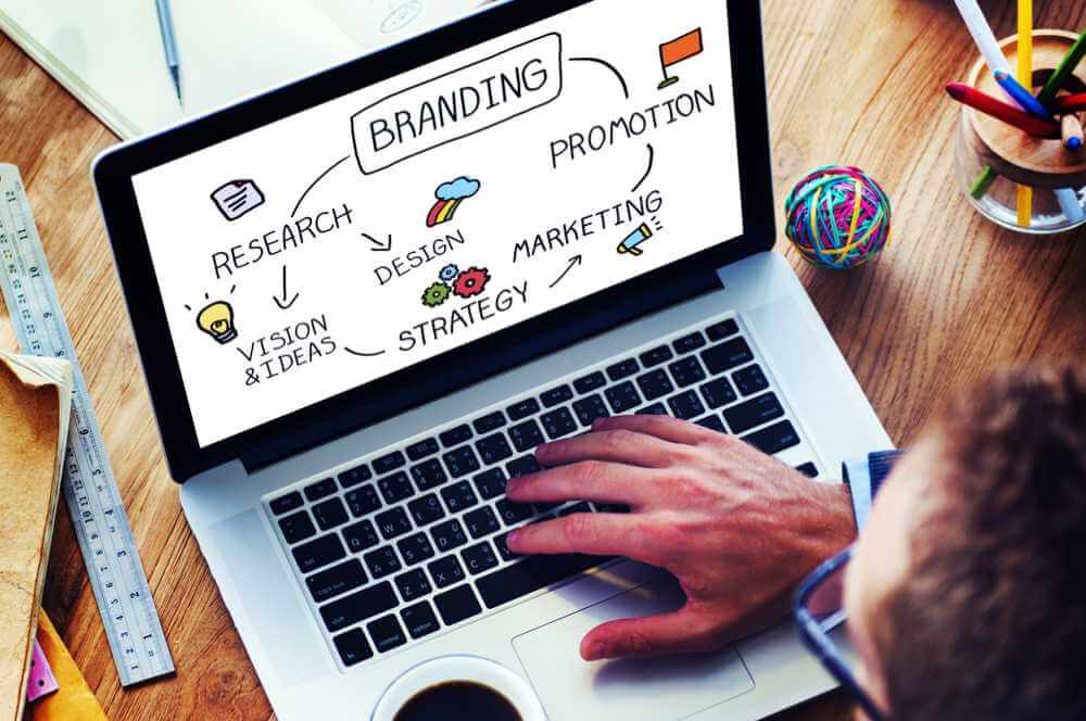 markeitng đa kênh, marketing đa kênh trong bất động sản, marketing đa kênh hiệu quả, chiến lược marketing đa kênh