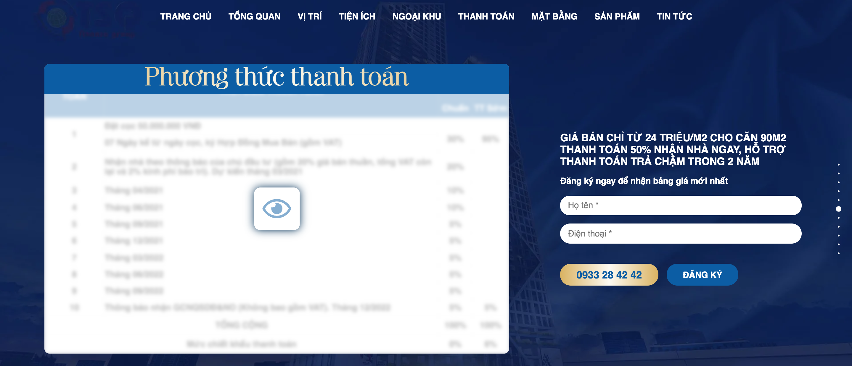 cách viết cta trong website bất động sản hiệu quả