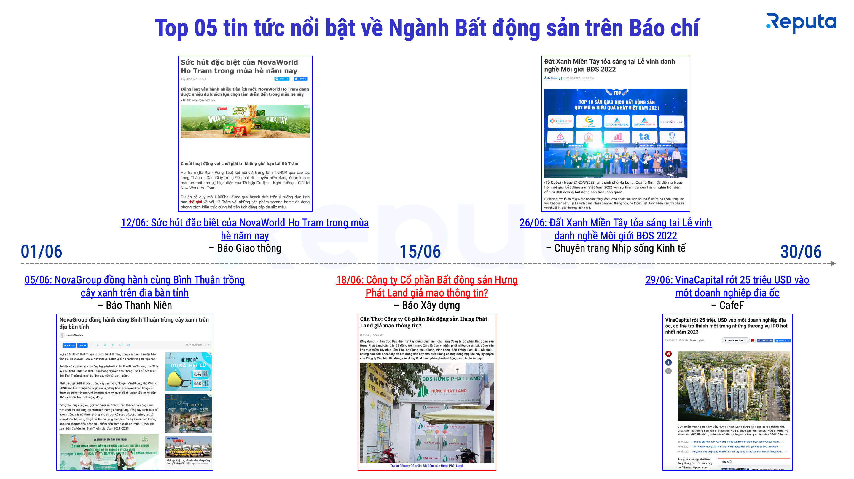 Top Tin Bất Động Sản Nổi Bật Trên Báo Chí (06/2022)