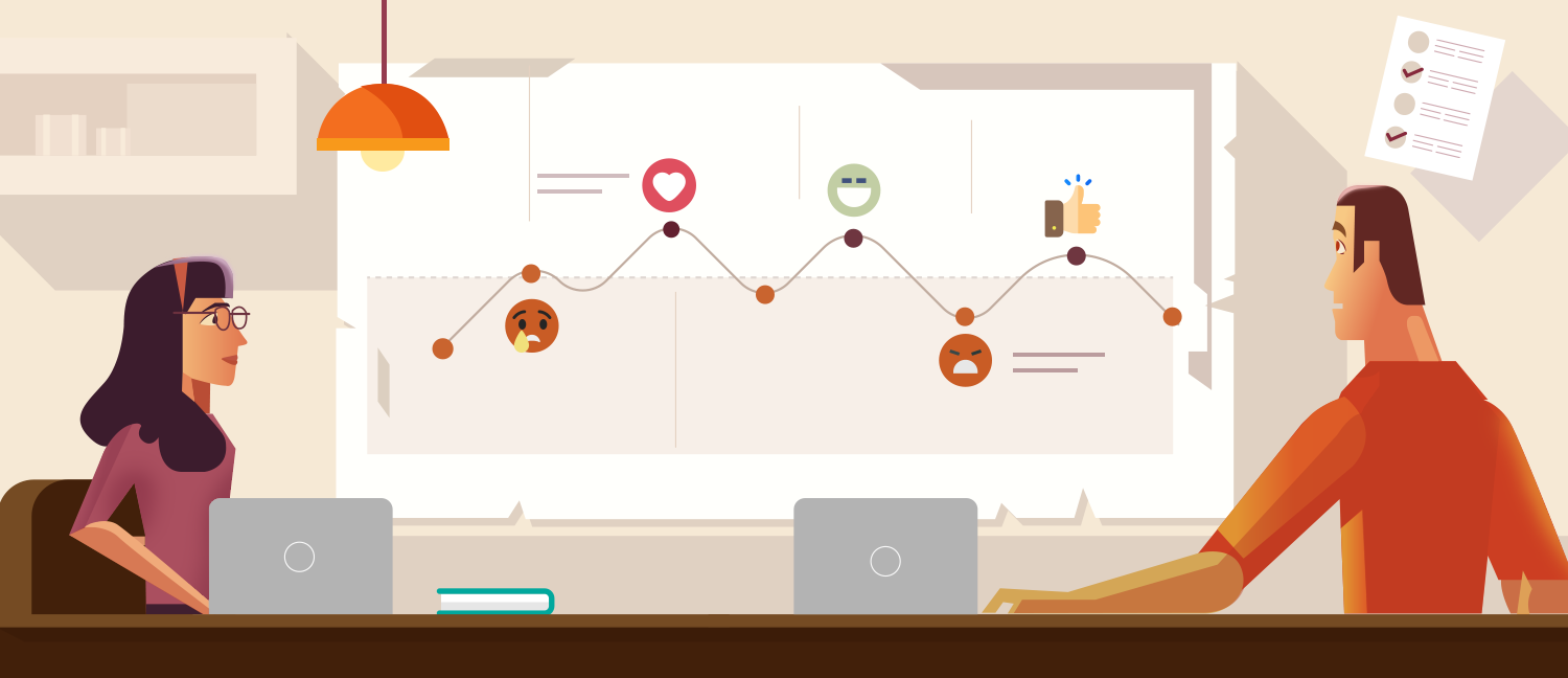 Munkas Creative Agency - Customer Journey Mapping