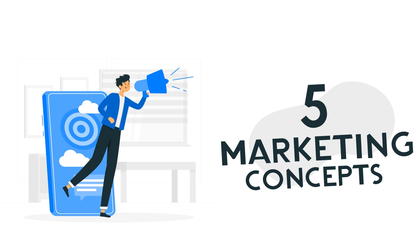 Munkas Agency - 5 Marketing Concepts