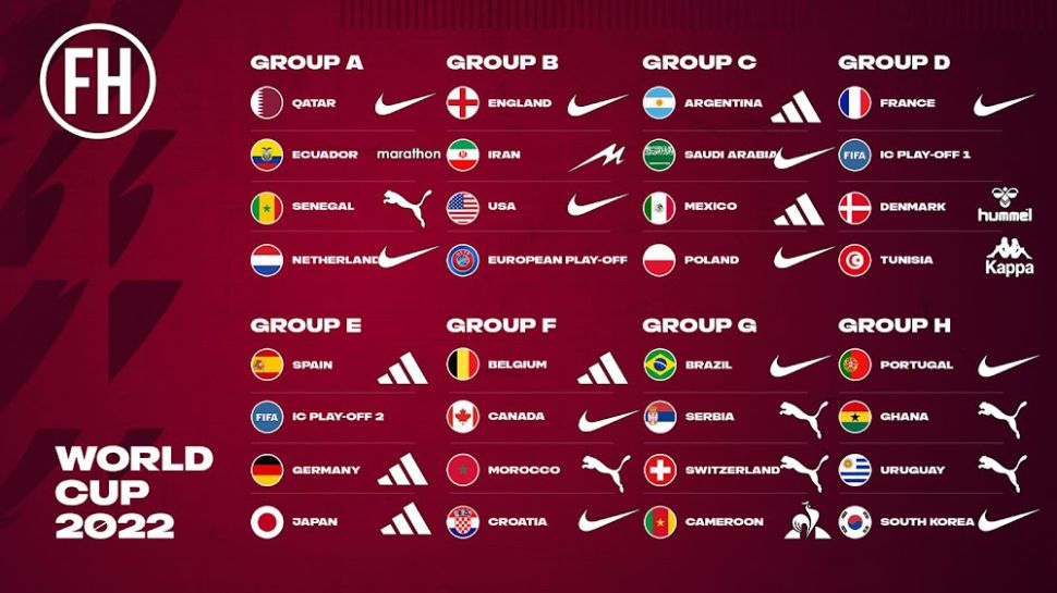 Munkas Agency - Các Nhà Tài Trợ Lớn Xuất Hiện Tại World Cup 2022